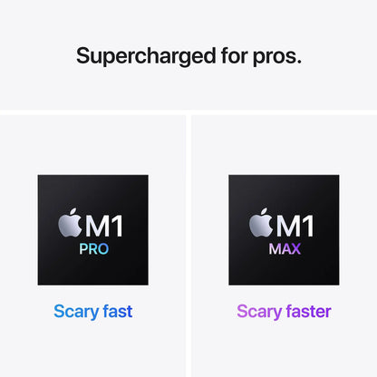 MacBook Pro 16-inch M1 Pro 10-core CPU & 16-core GPU 16GB 512GB