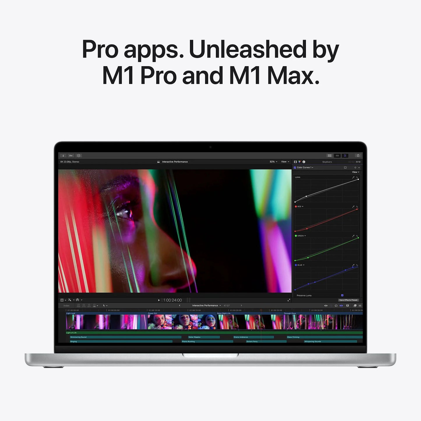 MacBook Pro 16 inch M1 Pro 10-core CPU & 16-core GPU 16 GB 1 TB