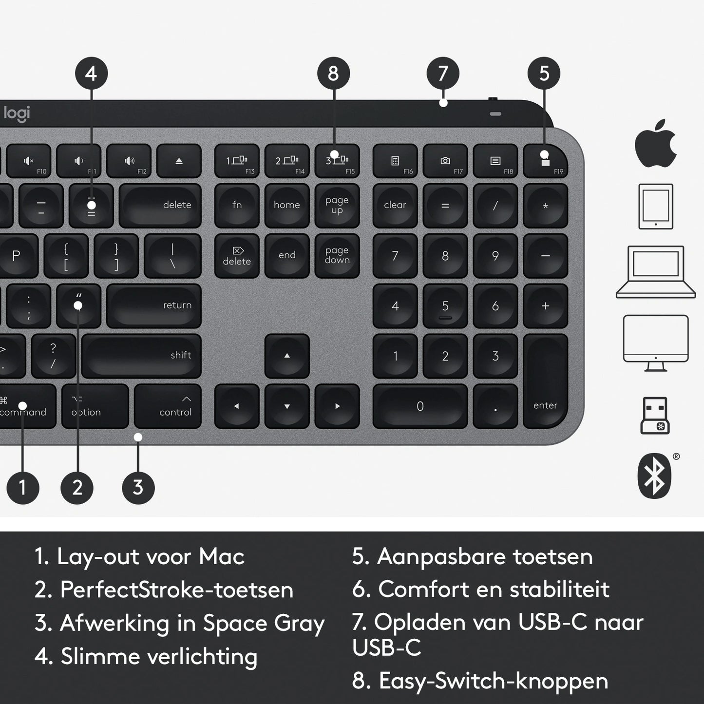 Logitech MX Keys voor Mac