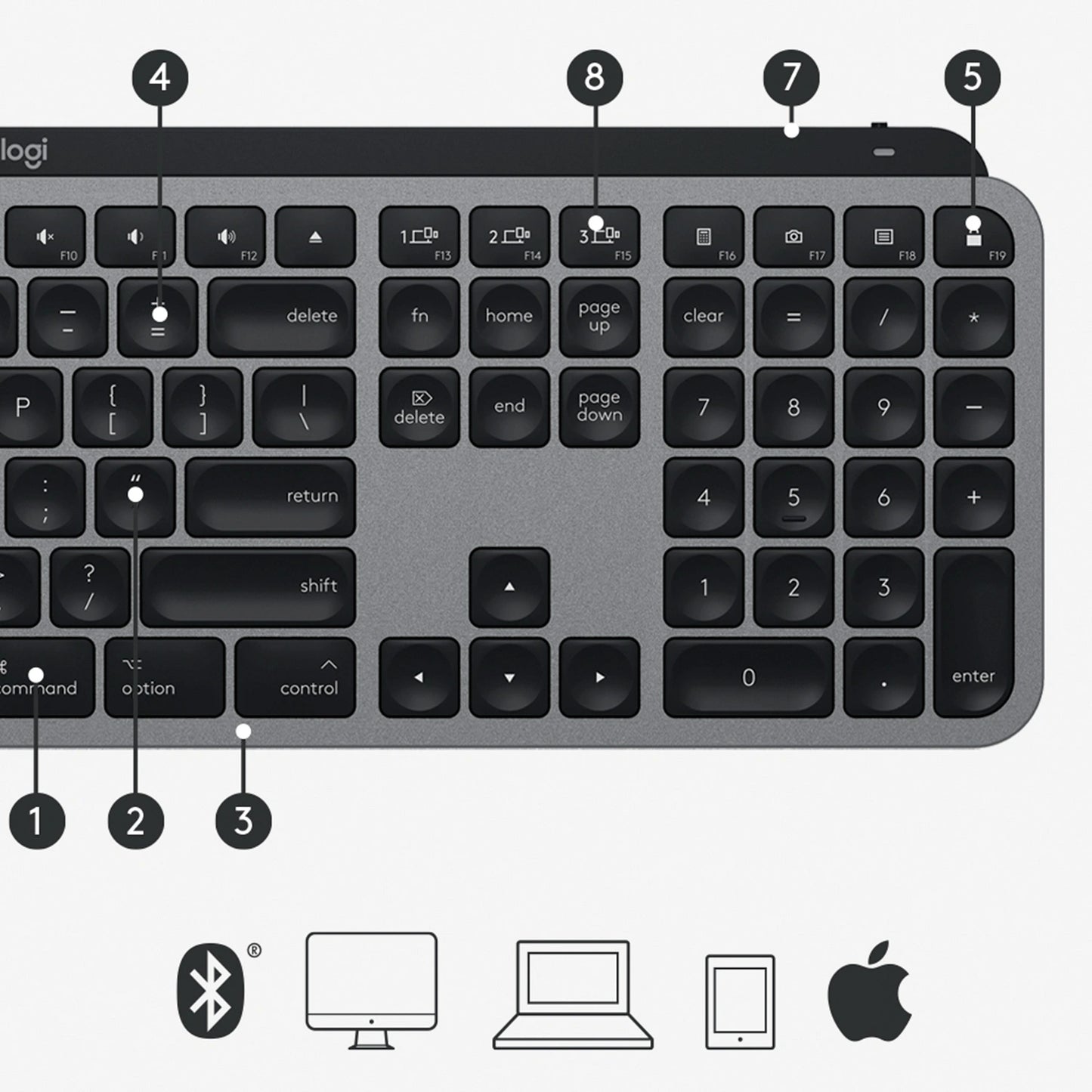 Logitech MX Keys voor Mac