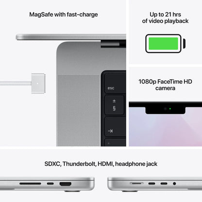 MacBook Pro 16-inch M1 Pro 10-core CPU & 16-core GPU 16GB 1TB