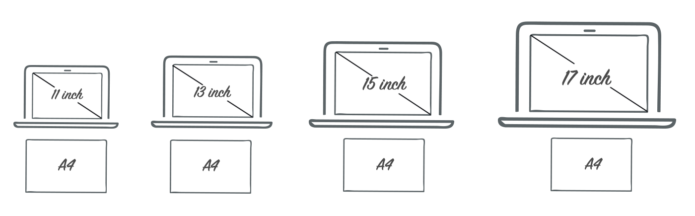 Refurbished MacBook Pro 13" i5 2.0 8GB 256GB Spacegrijs